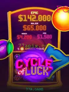 Descubra o Fascinante Mundo de CycleofLuck: Uma Jornada de Fortuna e Estratégia